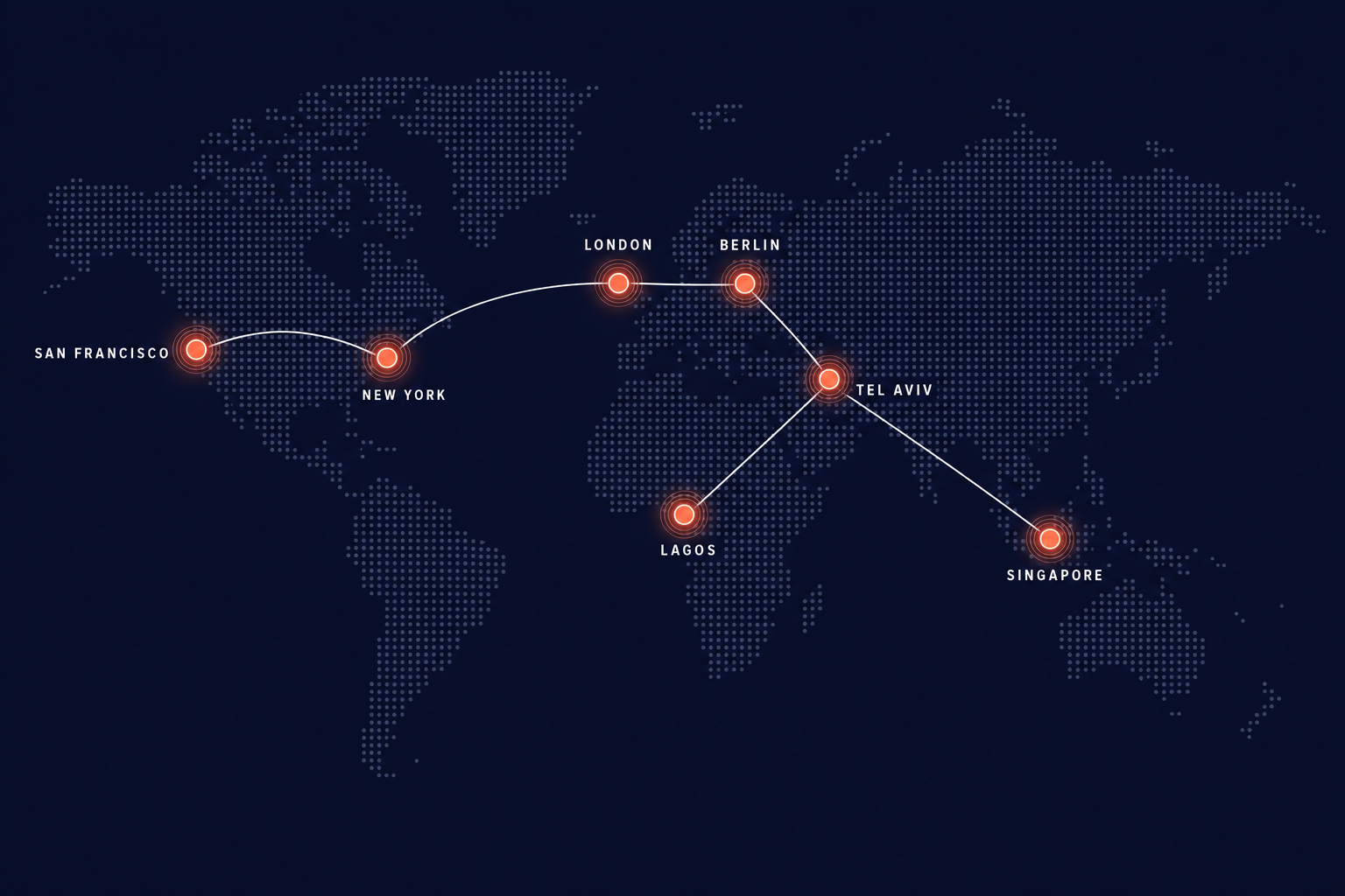 tiphub global network